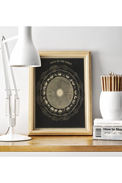 Pegziz Astronomi Ve Uzay Bilimleri Sanatsal Duvar Dekorasyon Poster 60x90cm.