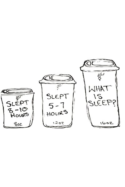 hediyeniburadabul Τι είναι ο ύπνος - Παρακινητική Μίνι Ρετρό Ξύλινη Αφίσα - Hbb