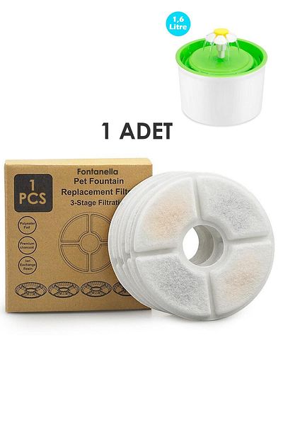 Trendpoint 1 Piece Fontanella Cat Dog Water Fountain Water Spring Filter