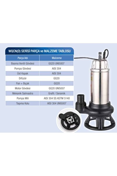 ALARKO-CARRİER Wqcnd 15-15 Paslanmaz Parçalayıcı Bıçaklı Dalgıç Pompa