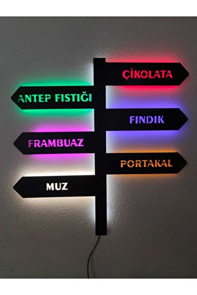 dekoraven Pastane Ve Dondurmacı Iç Mekan Tabela