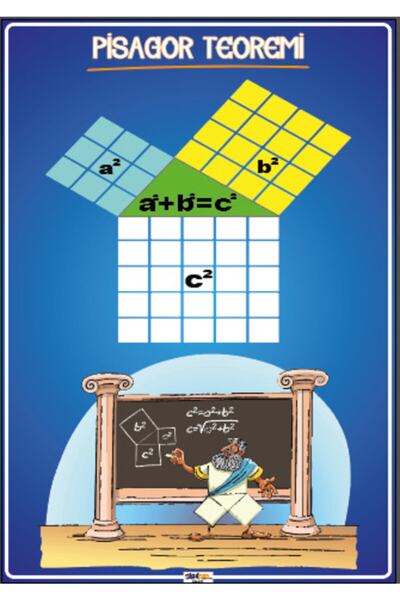 okulcenter Pisagor Teoremi Afişi (vinil) 50x70 Cm