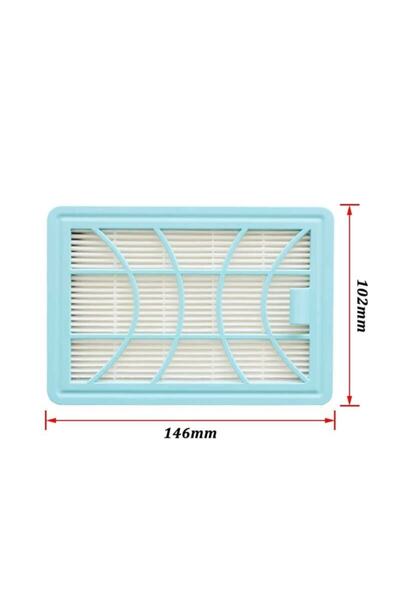 Philips Φίλτρο Powerpro Max Hepa - Τυρκουάζ Philips FC9750