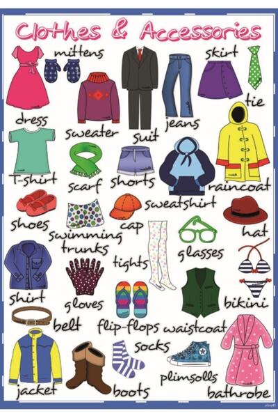 okulcenter Ingilizce Clothes And Accessories Afişi (vinil) 50x70 Cm