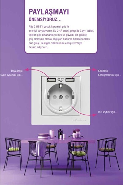 Mutlusan Rita 2,4 A Hızlı Şarj Edebilen 2 Usbli Topraklı Priz Beyaz