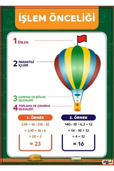 okulcenter Matematik Işlem Önceliği Afişi (vinil) 50x70 Cm