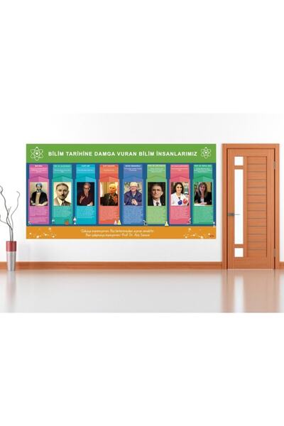 okul posterleri Bilim Tarihine Damga Vuran Bilim İnsanlarımız
