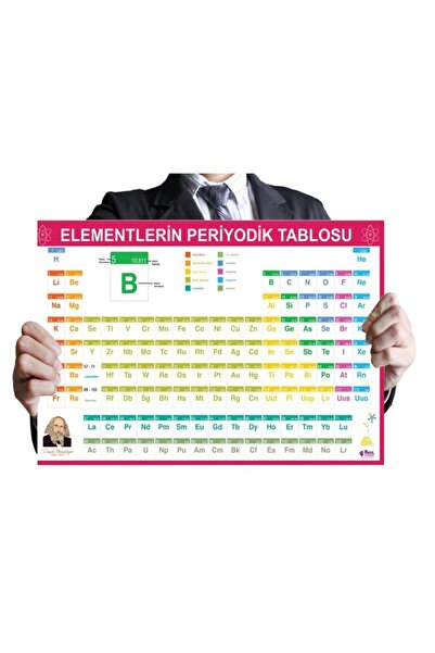 okul posterleri Periyodik Tablo 5 Okul Posteri