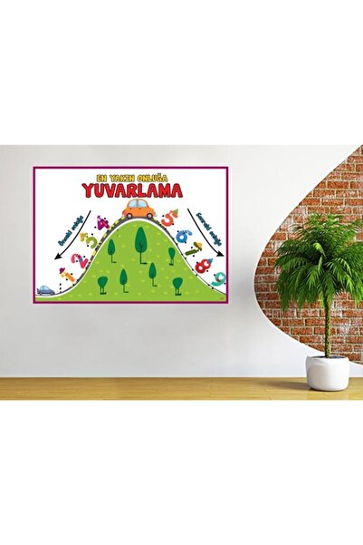 okul posterleri En Yakın Onluğa Yuvarlama Okul Posteri