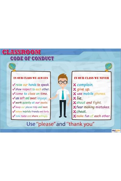 okulcenter Ingilizce Davranış Kuralları Afişi (vinil) 35x50 Cm