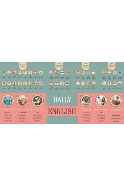 okul posterleri Daily English 2