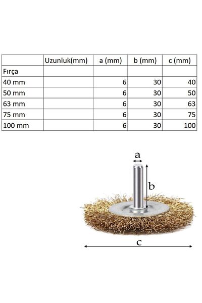 UGR Pin Circle Wire Brush Set Drill Compatible Dirt Rust Removal 5 Pieces 40-50-63-75-100 mm