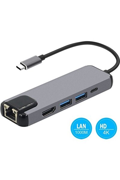 Brs Type-c To 4k Hdmı Rj45 Lan 5 In 1 Dönüştürücü Çevirici Adaptör