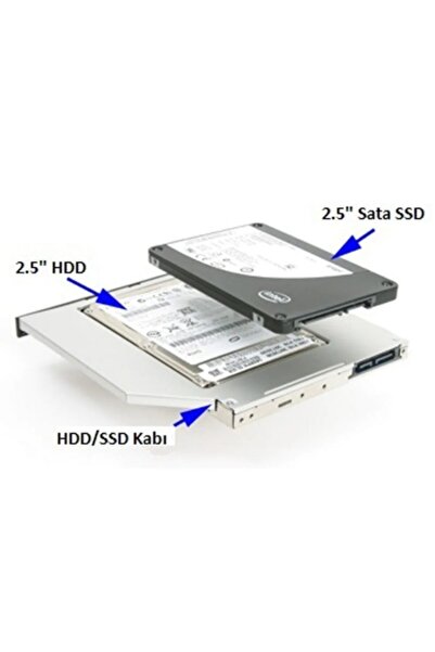 Genel Markalar 4717 12.7mm Sata Hdd Harddisk Caddy Kızak Kutu Laptop Ssd Notebook Ikinci Hdd Takma