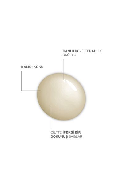 Dermokil Goat Milk Miraculous Clay Gel Soap 500 Ml