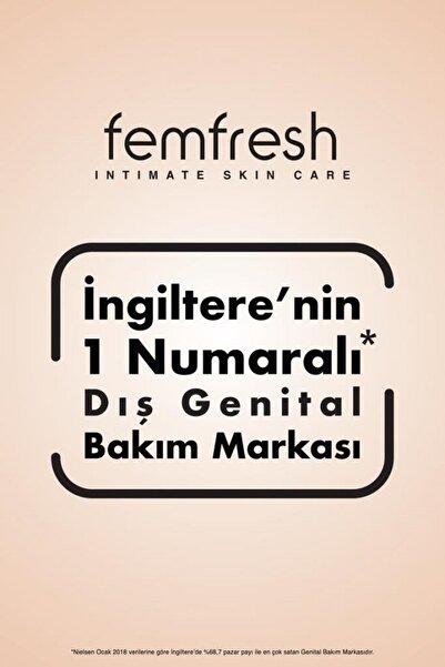 Femfresh Genital Area Deodorant - Feminine Freshness Intimate Deodorant 125 ml
