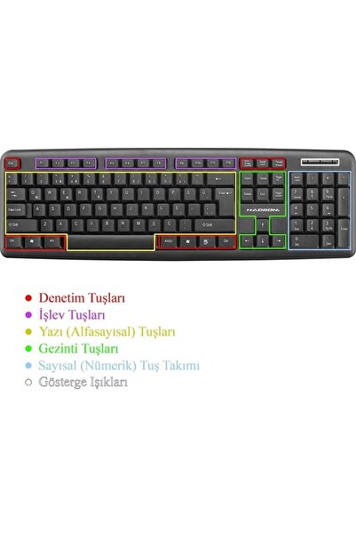 MINETAN Hd866 Klavye Standart Q