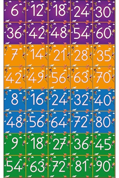 okulcenter Seksek Ritmik Sayma 6-7-8-9'lar (laminasyonlu)