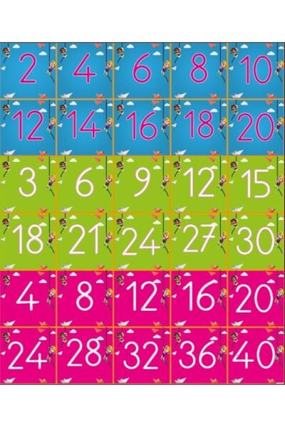 okulcenter Seksek Ritmik Sayma 2-3-4'ler VİNİL BIRANDA BASKI