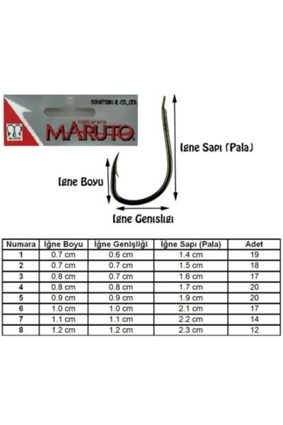 MARUTO 6663 Black Nickel Iğne