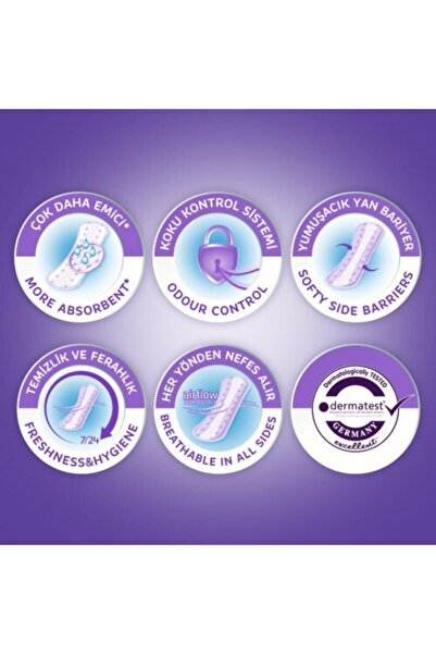 Molped Yoğun Koruma 60x3 180 Adet Ekonomi Paketi