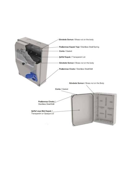 TEM Sıva Üstü Kombinasyon Panosu 2ad 4x25amper Trifaze + 2 Ad 1x16amper Monofaze Prizli Tse Ve Ce 'li