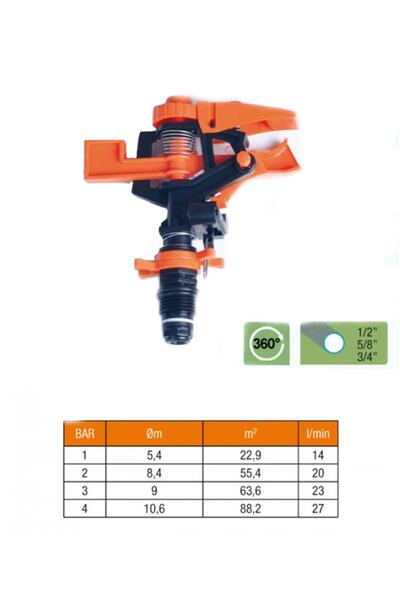 MF Botanik Medalyan Açı Ayarlı Sprink Başlığı