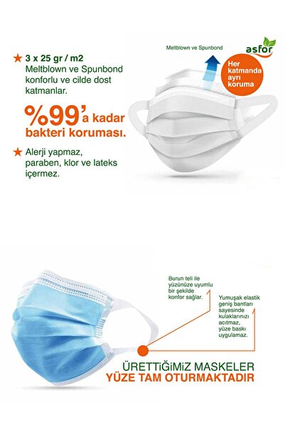 Asfor Yumuşak Elastik Kulaklı Cerrahi Maske Siyah 50 Adet