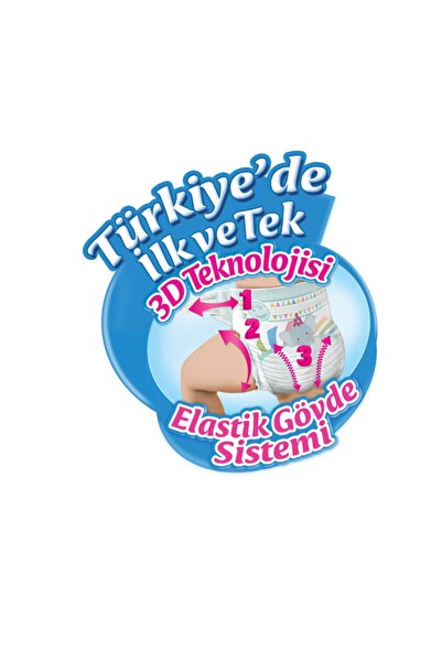 Molfix Bebek Bezi Mini Fırsat Paketi 2 Beden 3-6 Kg 80 Adet