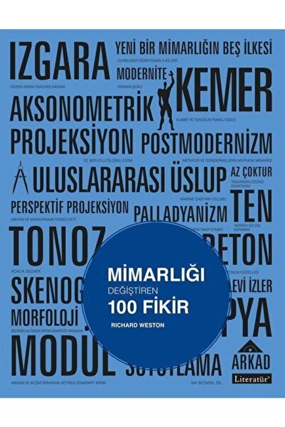 Genel Markalar Mimarlığı Değiştiren 100 Fikir Richard Weston - Richard Weston