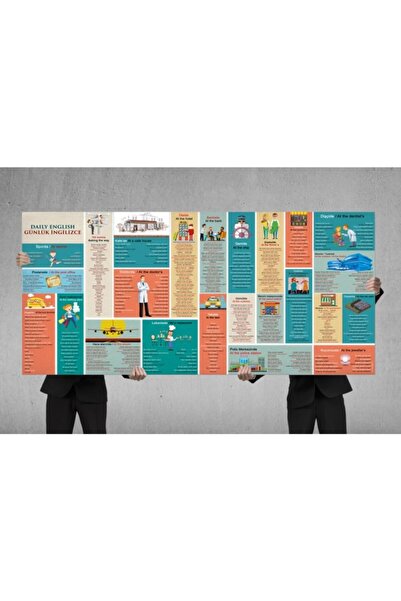 okul posterleri Daily English