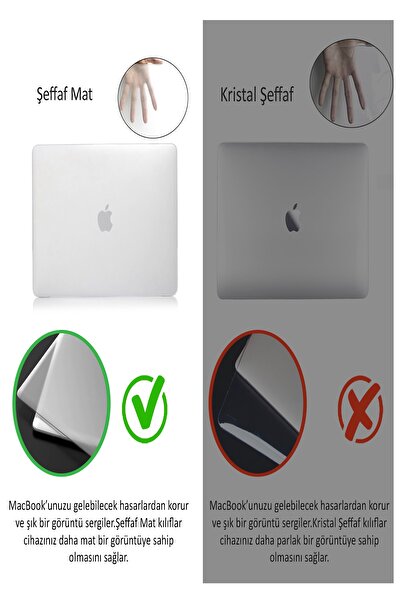 Mcstorey Macbook Pro Kılıf 15inç Mat (ESKİ HDMI'LI MODEL: A1398 2012-2015) Ile Uyumlu