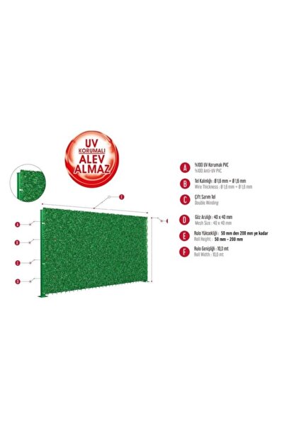Dekoraçim Çim Çit Çim Çit Uv Korumalı Çim Halı Pvc Tel (h: 120 Cm) (uzunluk 5...