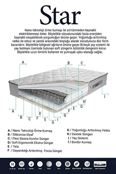 Weltew Home Star Yaylı Ergonomik Tek Kişilik Yatak
