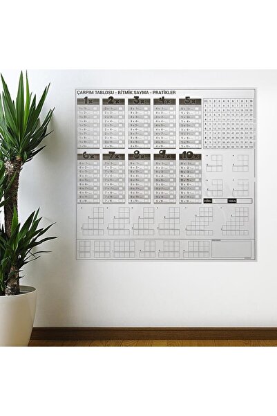 EveFix Çarpım Tablosu Ezberleme Manyetik Duvar Stickerı 105 X 100 cm