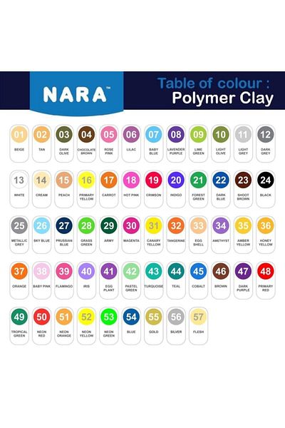 Bigpoint Nara Polymer Clay 55 Gram Pm09 Lime Green Box of 6