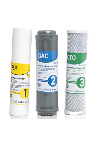 Aqua Su Arıtma Cihazı Filtre Seti