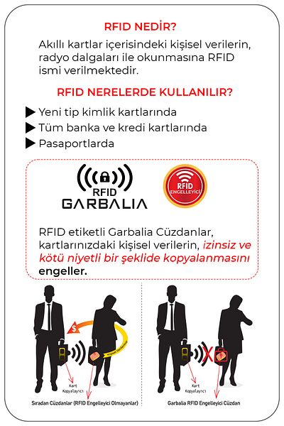 Garbalia Πορτοφόλι θήκης πράσινης κάρτας από καμβά Vintage δερμάτινο Rfid Blocker