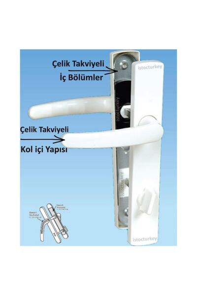 abnturk Çelik Altyapılı Beyaz Pvc Doğrama Yaylı Wc-banyo Kapı Kolu Seti Süper Sağlam-türk Malı-8 Yıl Garanti