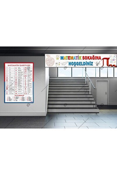 okul posterleri Matematik Sokağı Tabelası