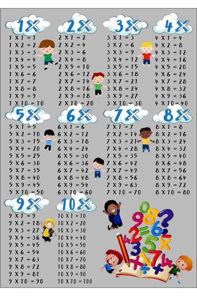 İpekyün Halı Kaymaz Tabanlı Ince Yıkanabilir Leke Tutmayan Dijital Baskılı Ço...