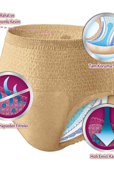 Depend Brand: Absorbent Panties Women's Medium 10 Pieces Category: Other Health Products