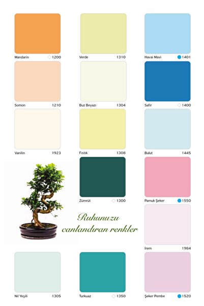 Filli Boya Filli Momento Silan Iç Cephe Duvar Boyası 7,5 Lt + Tavan Boyası 3,5 Kg + Set Renk: Sahlep