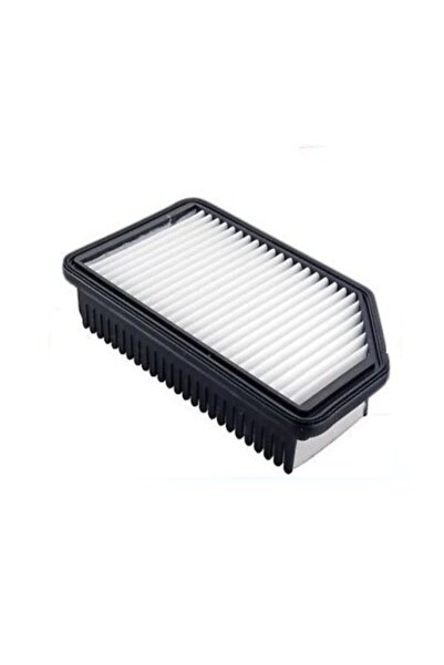 MAHLE Air Filter Toyota Rav4 (A3) 2.0 06-09 17801-31120