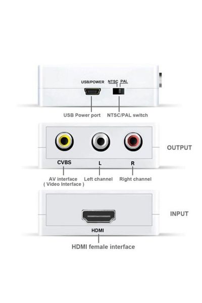 Class Hdmi To Rca Converter Hdm Lale Hdmi2av Digital Hdmi Rca - Av 720p / 1080