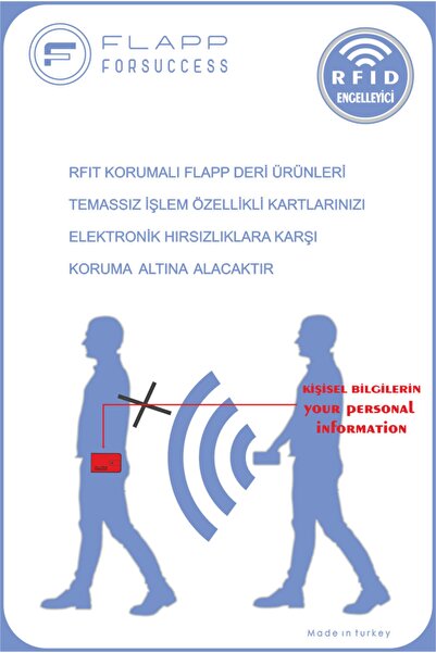 Flapp Hakiki Crazy Deri Lacivert Rfıd Engelleyici Korumalı Mini Cüzdan Kartlık