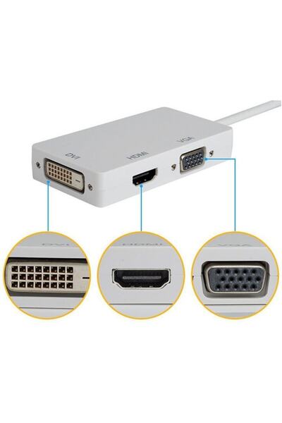 Alfais 4639 Mini Displayport Hdmi Vga Dvi Çevirici Dönüştürücü Adaptör Thunderbolt Display Port Kablosu