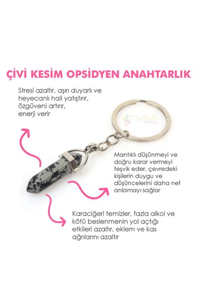 Mystic Energy Natural Stone Opsidian Stone Nail Cut Keychain |   Gift Natural...
