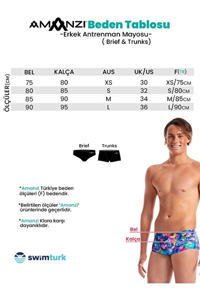 Amanzi Coco Loco Men's Training Swimsuit