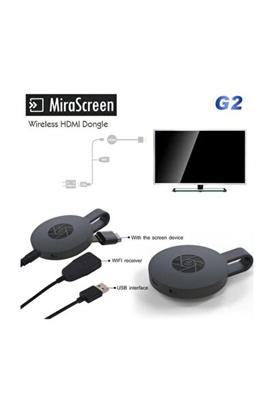 MiraScreen New 2019  G2-4